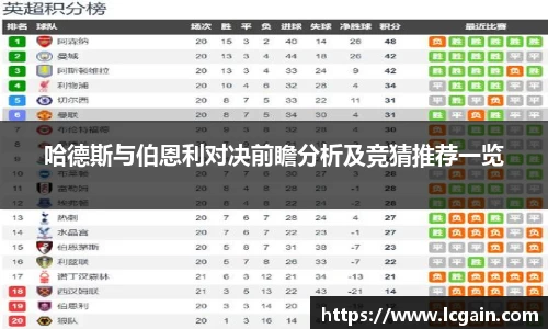 zoty中欧哈德斯与伯恩利对决前瞻分析及竞猜推荐一览